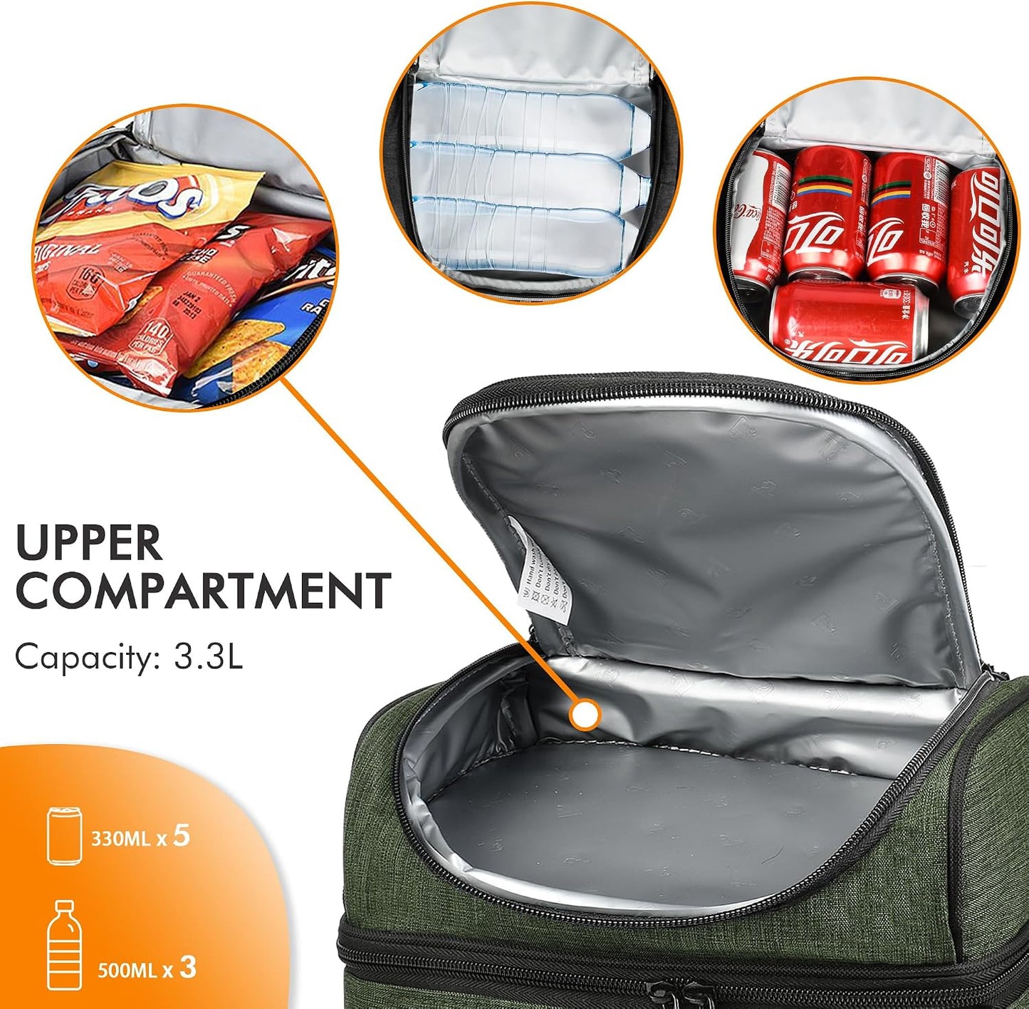 Tirrinia Reusable Lunch Box for Men Women, Insulated Lunch Bag Adult Work, Double Decker Leakproof Lunchbox for Office Picnic Beach—Dual Compartment Lunch Cooler Bag