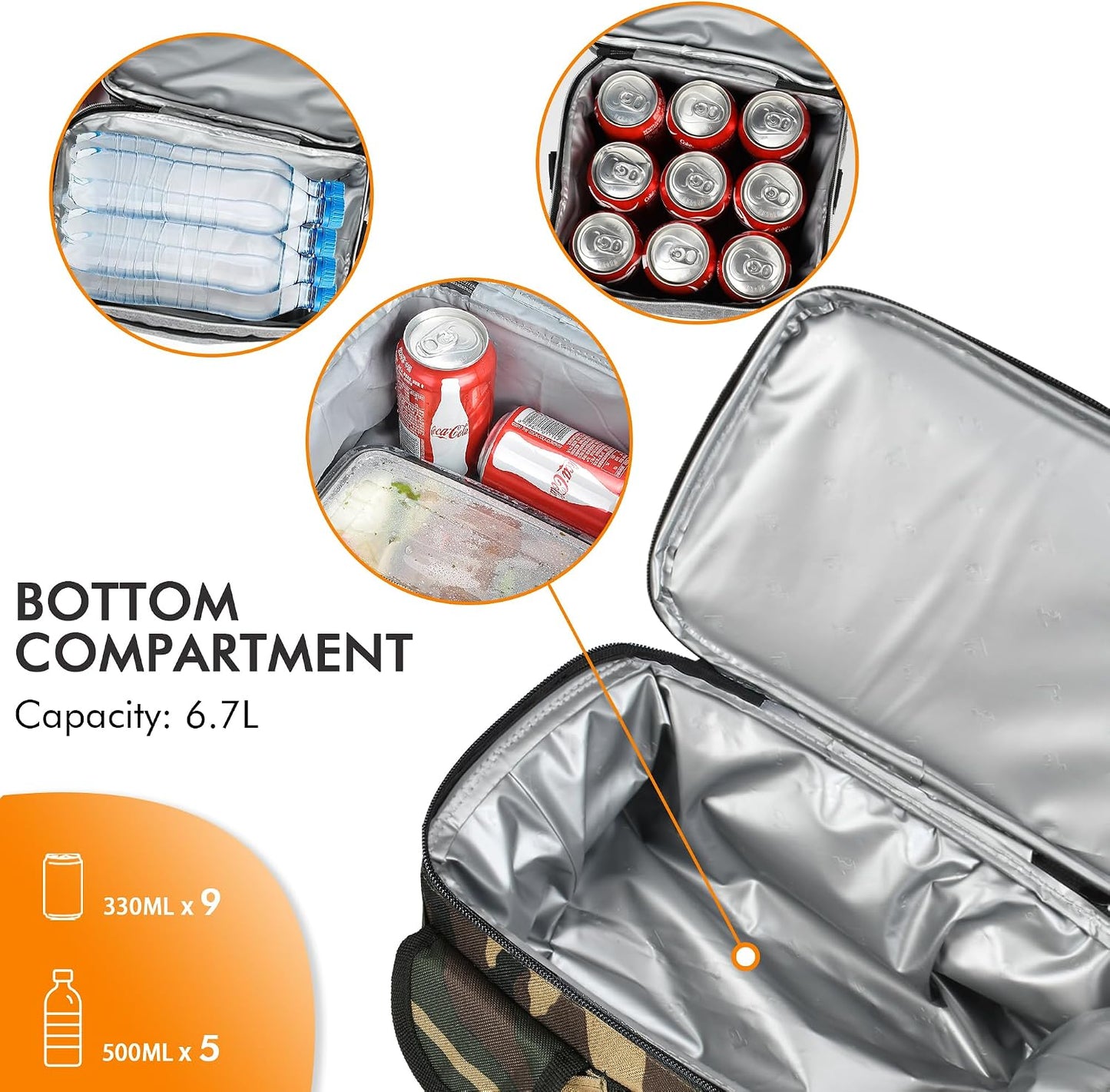 Tirrinia Reusable Lunch Box for Men Women, Insulated Lunch Bag Adult Work, Double Decker Leakproof Lunchbox for Office Picnic Beach—Dual Compartment Lunch Cooler Bag