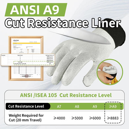 Schwer Pro Max ANSI A9 Cut Resistant Leather Work Gloves, PM3401, L