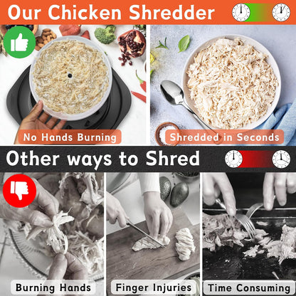 Chicken Shredder Tool Twist Large – 10.2 Inch Non Slip Meat Shredder with Removable Tray- BPA Free, Dishwasher Safe, Heat Resistant Chicken Breast Shredder with Handle & Serving Tong