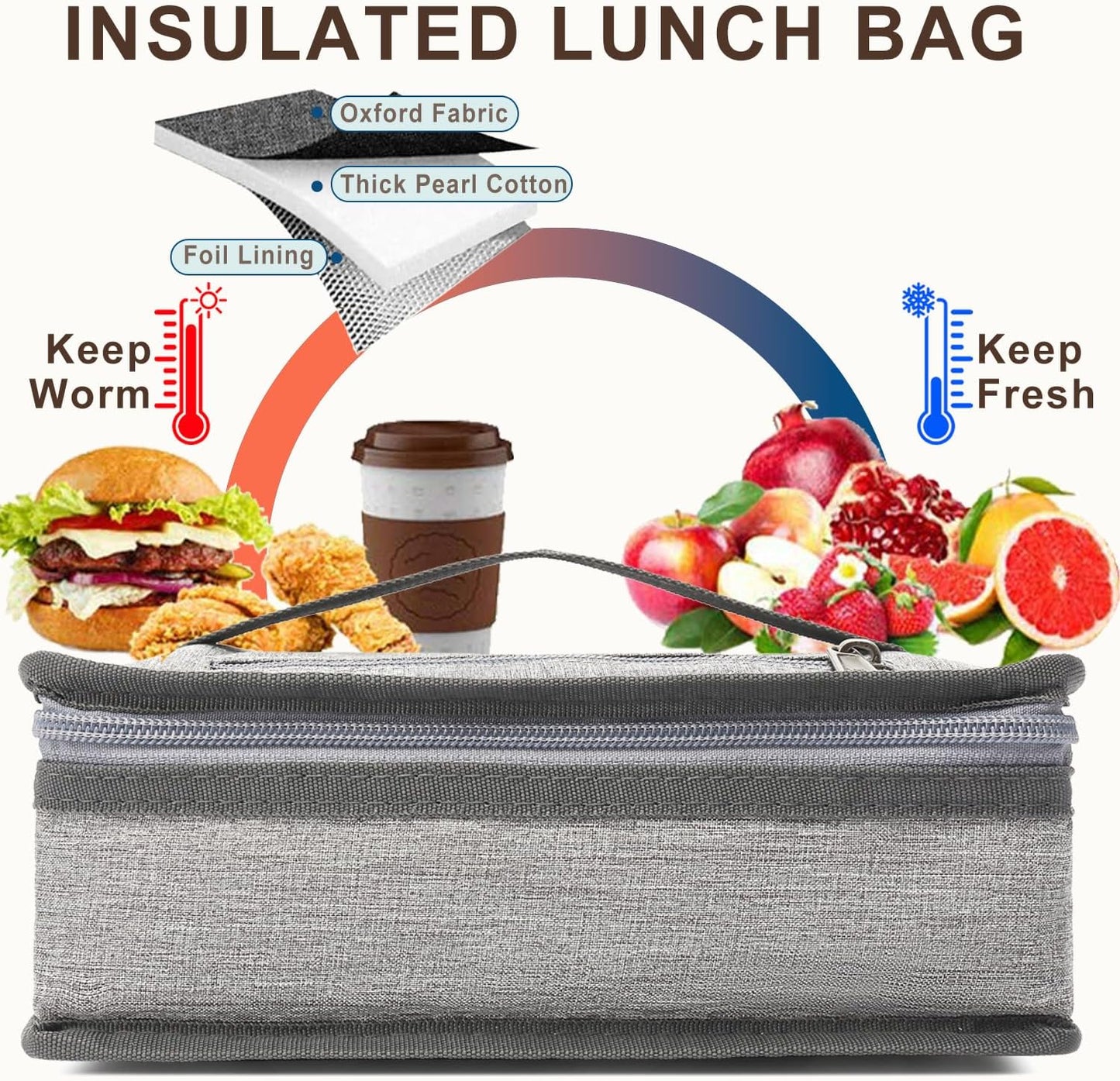 FlowFly Small Insulated Lunch box Portable Soft Bag Mini Cooler Thermal Meal Tote Kit with Handle for Work & School, Black