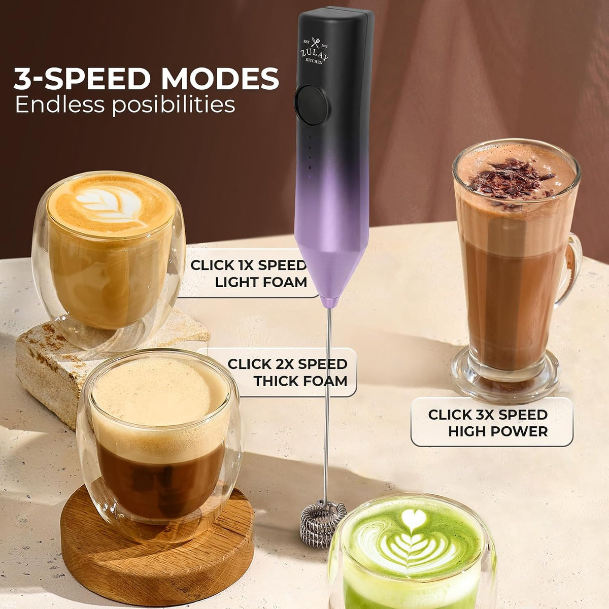 Zulay Kitchen Rechargeable Milk Frother Handheld - Frother Wand, Drink Mixer, Electric Whisk Frother, for Cappuccinos, Matcha & Protein Powder - Dynamic 3 Whisk, 3 Speed 500mAh Black - Colors D