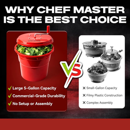 5 Gallon Chef Master Commercial Salad Spinner Dryer – Hand Powered Manual Lettuce Spinner and Fruit Washer Bowl w/ Strainer - Sealed Gearbox, Built In Brake System - Durable Spinner Mechanism - 90005