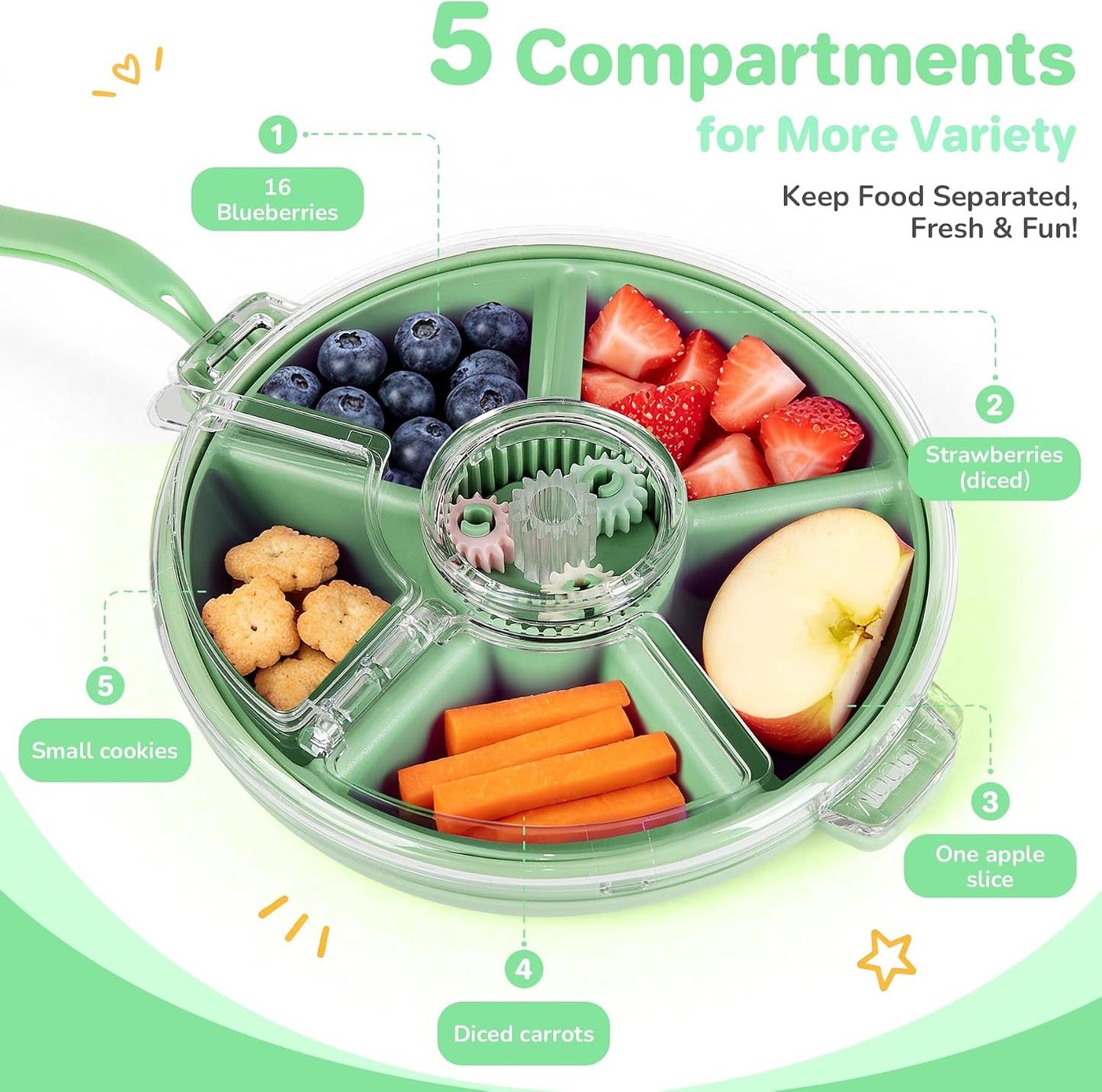 Kids Divided Snack Box with Hand Strap, Reusable 5-Compartment Kids Snack Container, BPA-Free Portable Candy & Nut Serving Platter for Travel, Parties, Picnics(Grey)