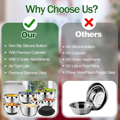 DUTZUN Mixing Bowls with Lids Set - 16pcs Stainless Steel Mixing Bowl Set with Colander, 3 Grater Attachments, Non-Slip Bottom, Metal Nesting Bowls with Strainer for Mixing & Serving - Black
