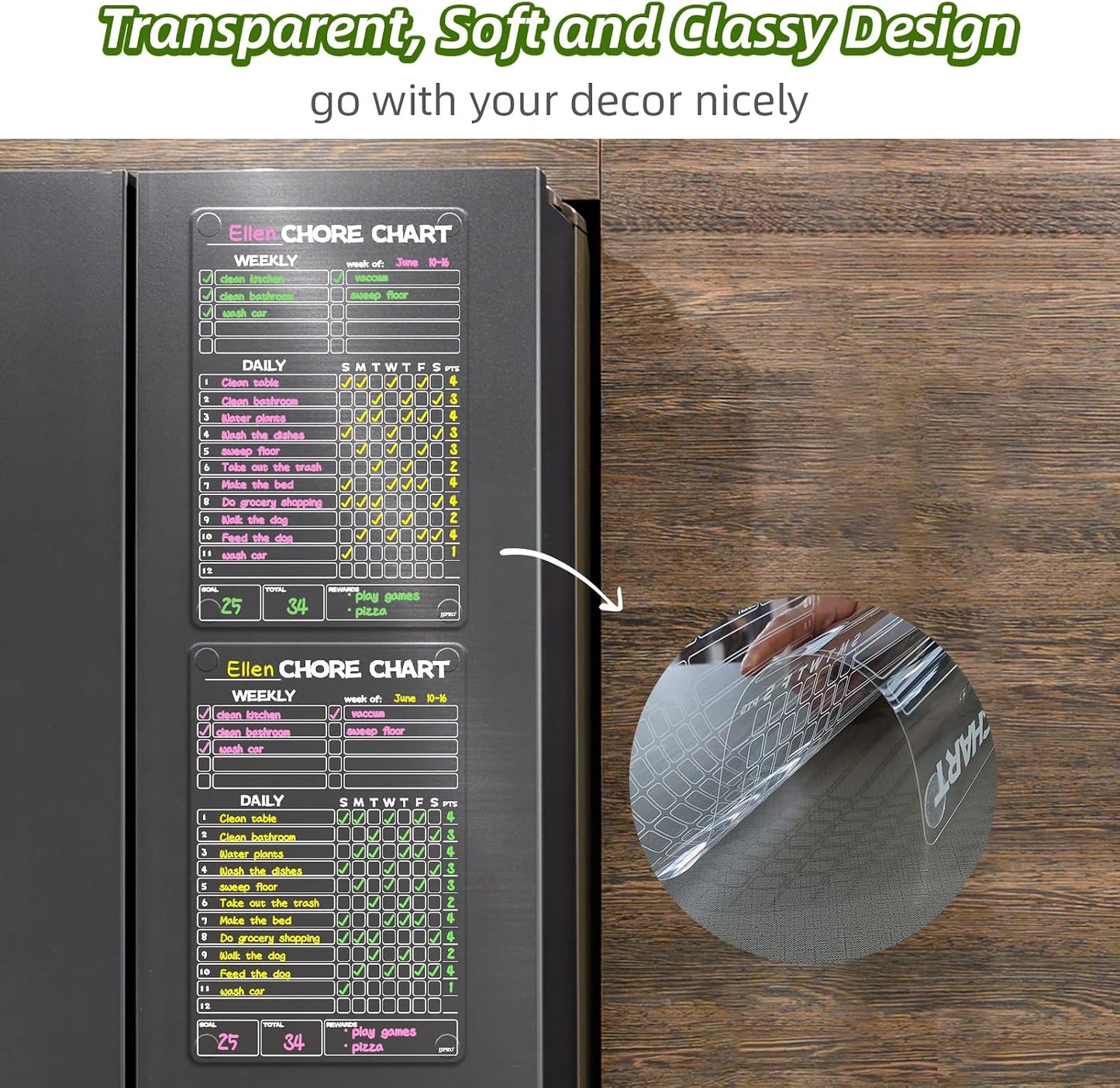 JJPRO Non-Magnetic Clear Weekly Planner & to Do List for Fridge, 8.5"x13" Dry Erase to Do List WhiteBoard,Reuasble Weekly Calendar for Refrigerator,Cabinet,Wall&Glass, All Smooth Surfaces