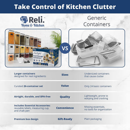 Reli. Airtight Canister Set with Lids (26 Set) | Clear Plastic Food Storage Canisters | Mega Variety Pack | BPA-Free