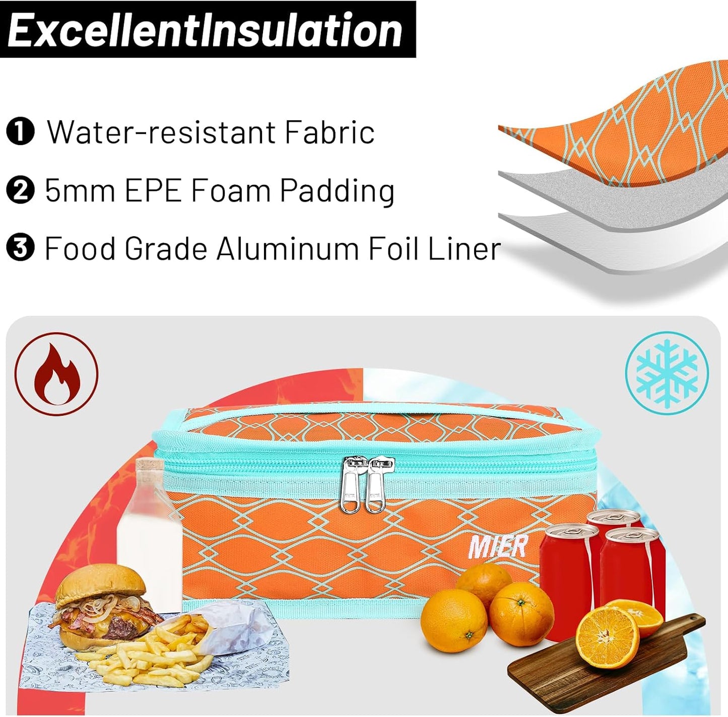 MIER Small Lunch Bag for Kids & Adults Compact Insulated Lunch Box Portable Thermal Mini Cooler for Work School Travel, Bluesteel