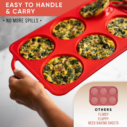 2-Pack Silicone Muffin Pan Set – Regular 12 Cup & Mini 24-Cup Silicone Muffin Pans for Baking – Nonstick Silicone Cupcake Pan with Metal-Reinforced Handles – BPA-Free, Dishwasher-Safe, Cream