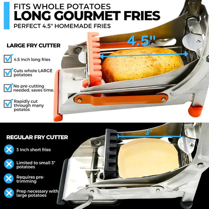 2-Blade French Fry Cutter - Stainless Steel Potato Slicer, Non-Slip Suction