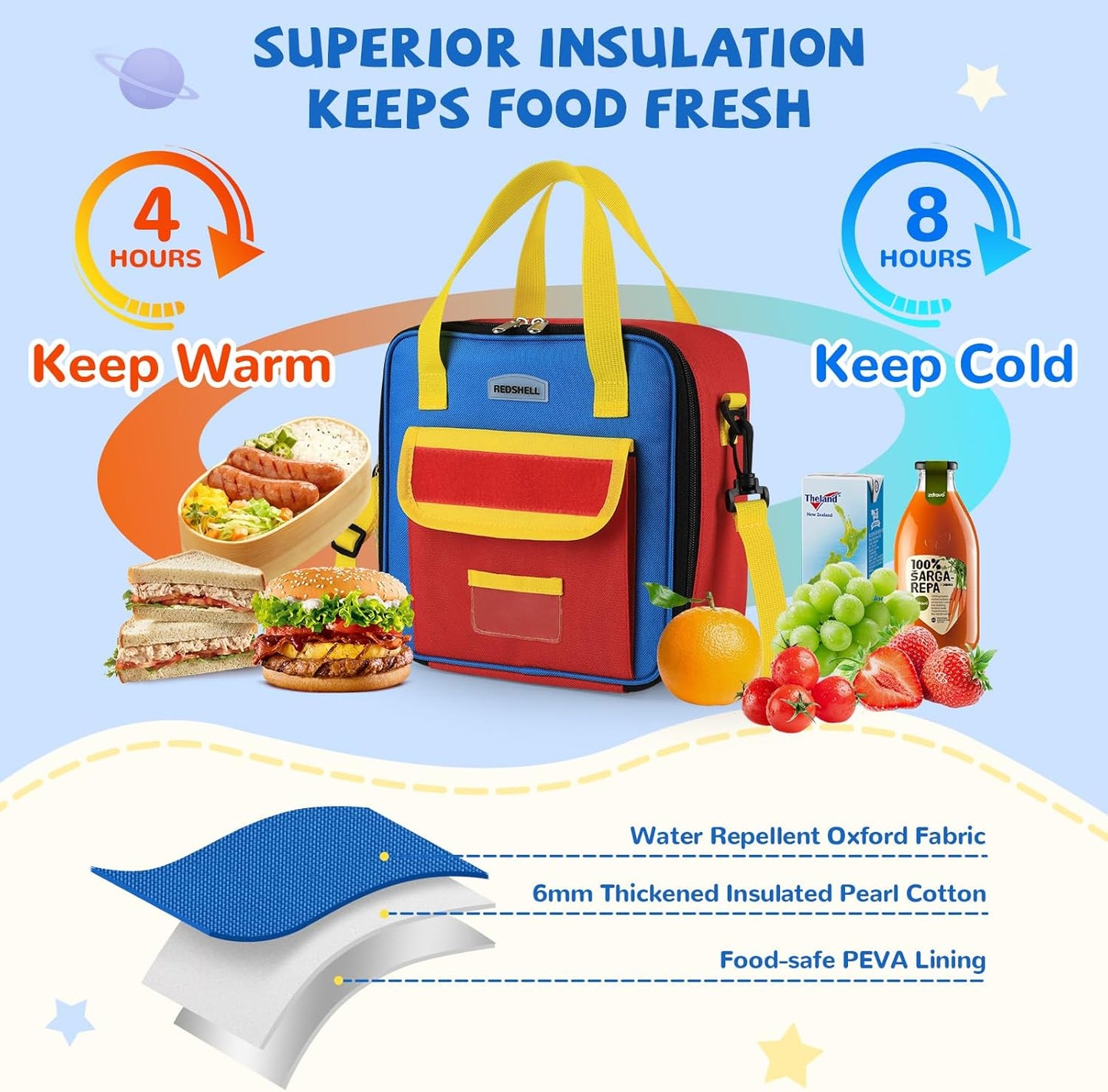 REDSHELL Tactical Lunch Box Kids, Large Insulated Lunch Bag for Boys Girls, Cooler Lunchbag, Square Toddler Lunchbox, School Daycare Lunch Tote Pail with Water Bottle Holder Shoulder Strap, Blue