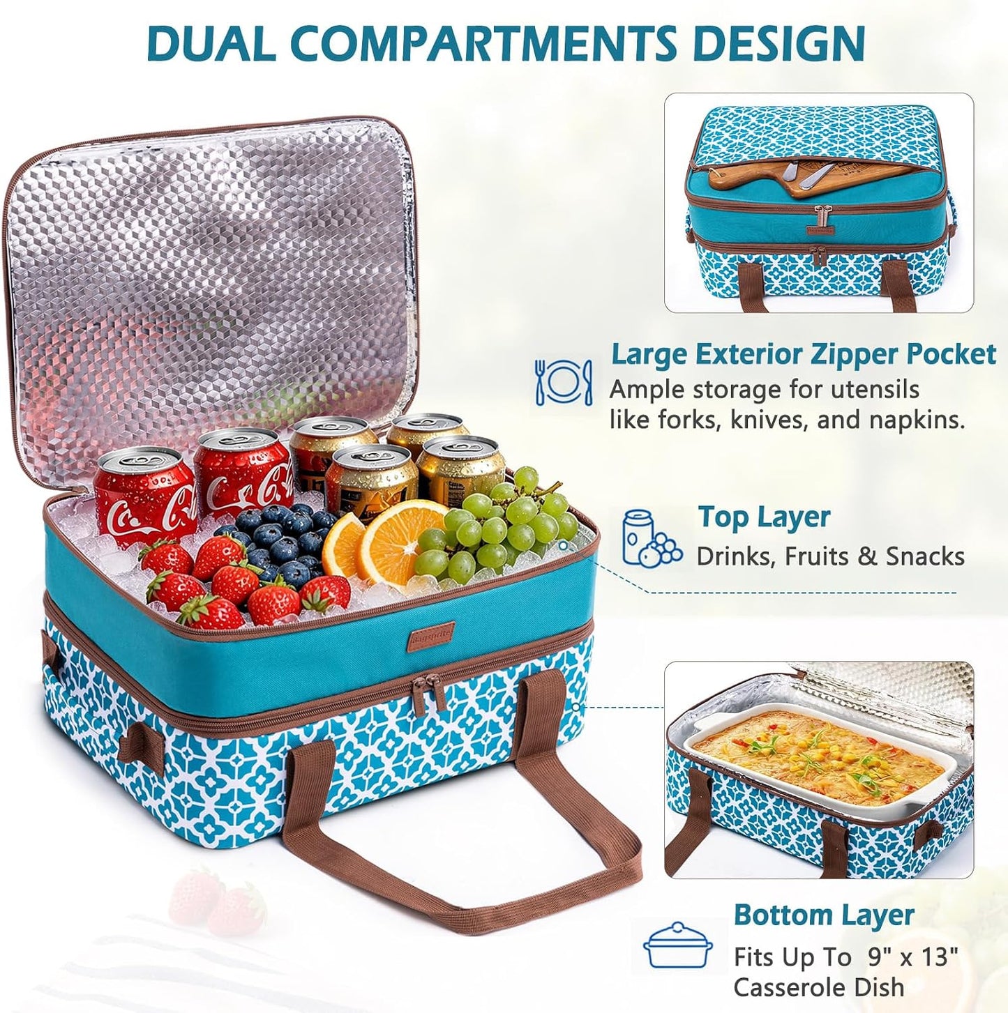 Double Layer Insulated Casserole Carrier, Fits 9" x 13" Baking Dish, Food Transport Carrier with Utensil Pocket for Hot & Cold Dishes, Reusable Potluck Tote for Thanksgiving, Parties&Family Gatherings