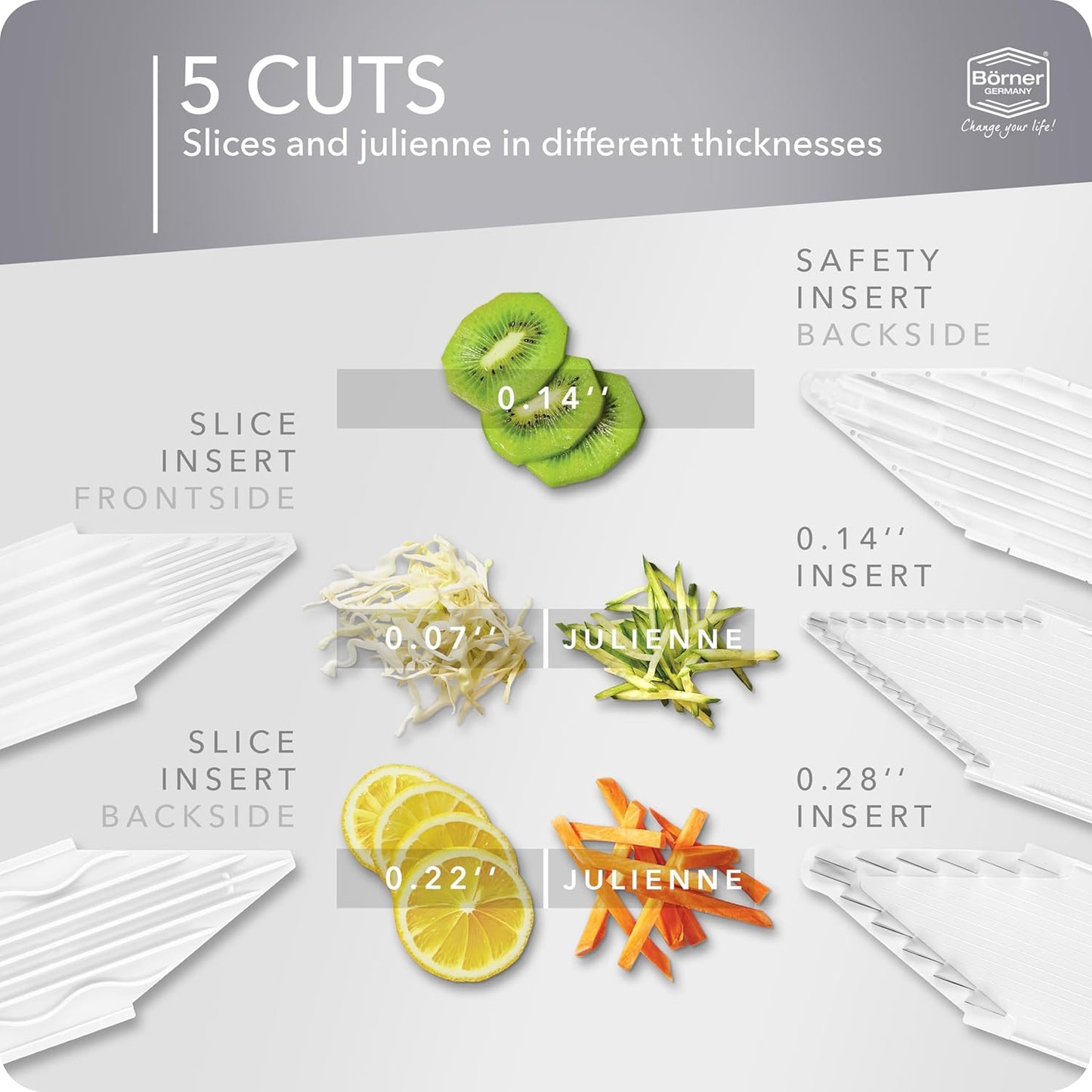 Mandoline Food Slicer Börner V1 (Starter Set) by Reston Lloyd • V-Slicer with 3 Blade Inserts & Food Holder • Made in Germany • Fruit & Vegetable Chopper • Multiple Settings • Color: Red