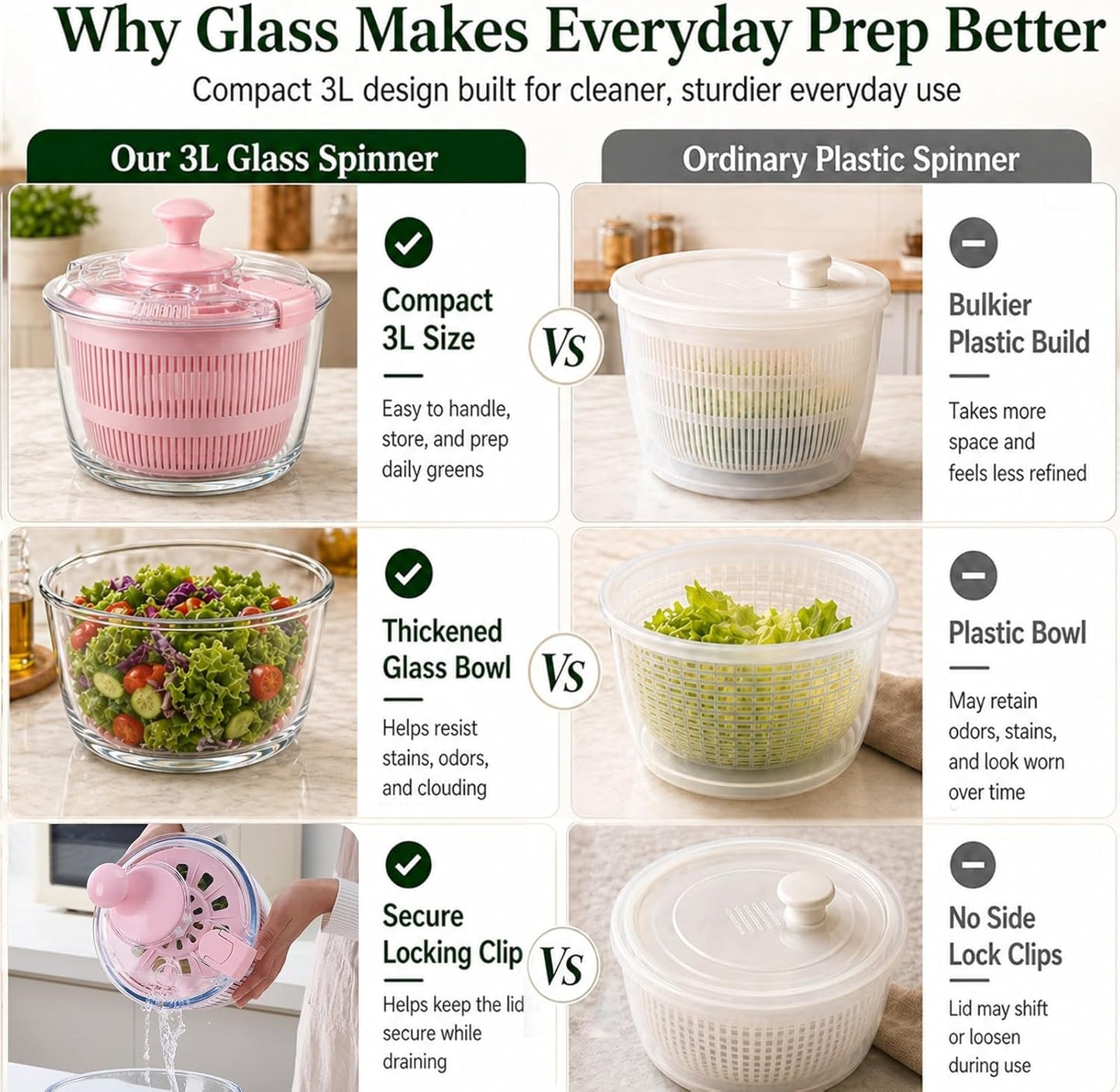 Glass Salad Spinner 3.2 Qt, Small Salad Spinner with Glass Bowl Removable Lid for Easy Cleaning Dishwasher Safe Glass Bowl Vegetable and Fruit Washer Dryer with Drain Spout Crank Handle White