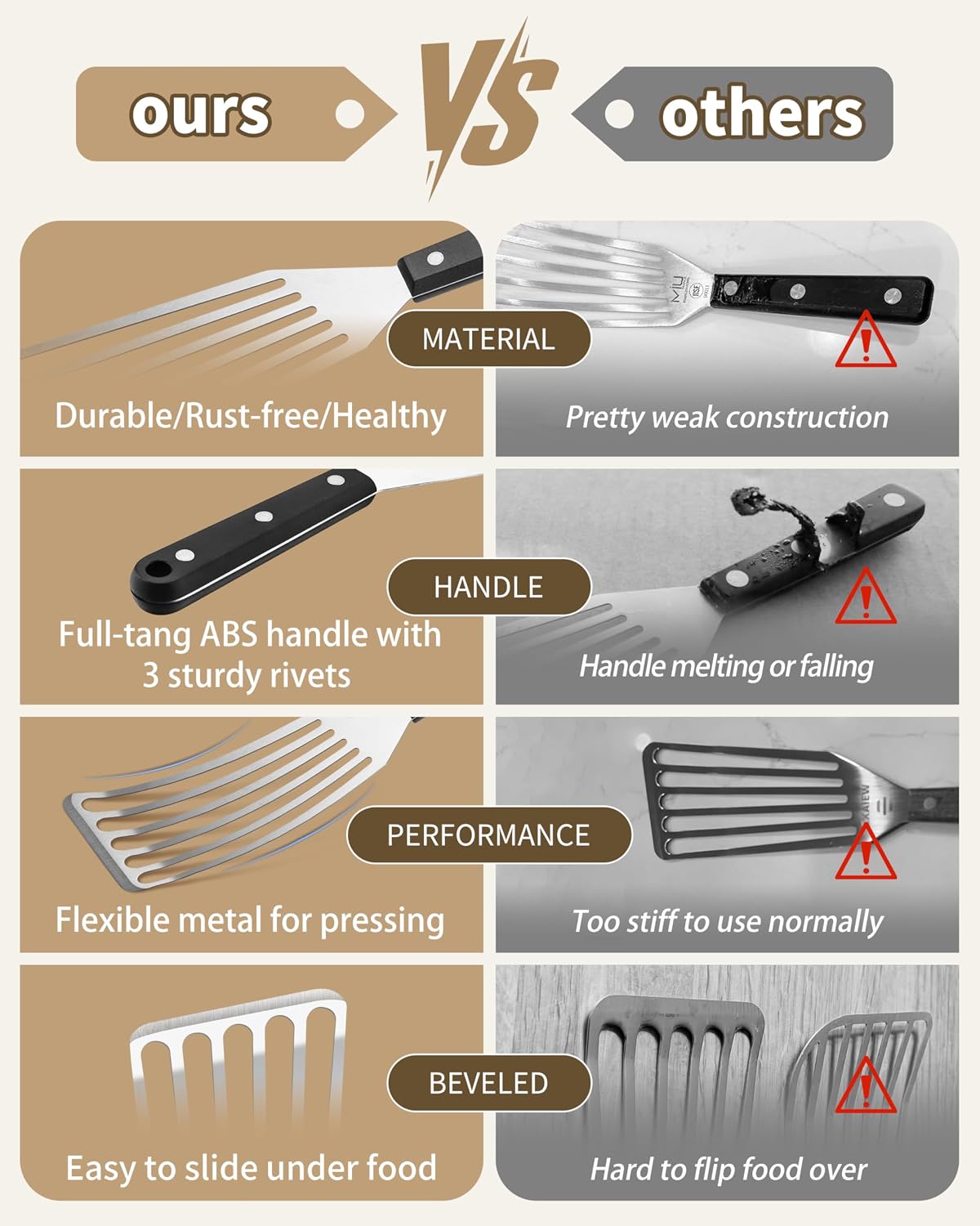 HaSteeL 2 Pack Stainless Steel Fish Spatula, Metal Slotted Turner Set, Griddle Grill Spatula for Kitchen Cooking, Flipping, Turning, Frying $ Grilling, Full Tang ABS Handle, DIshwasher Safe