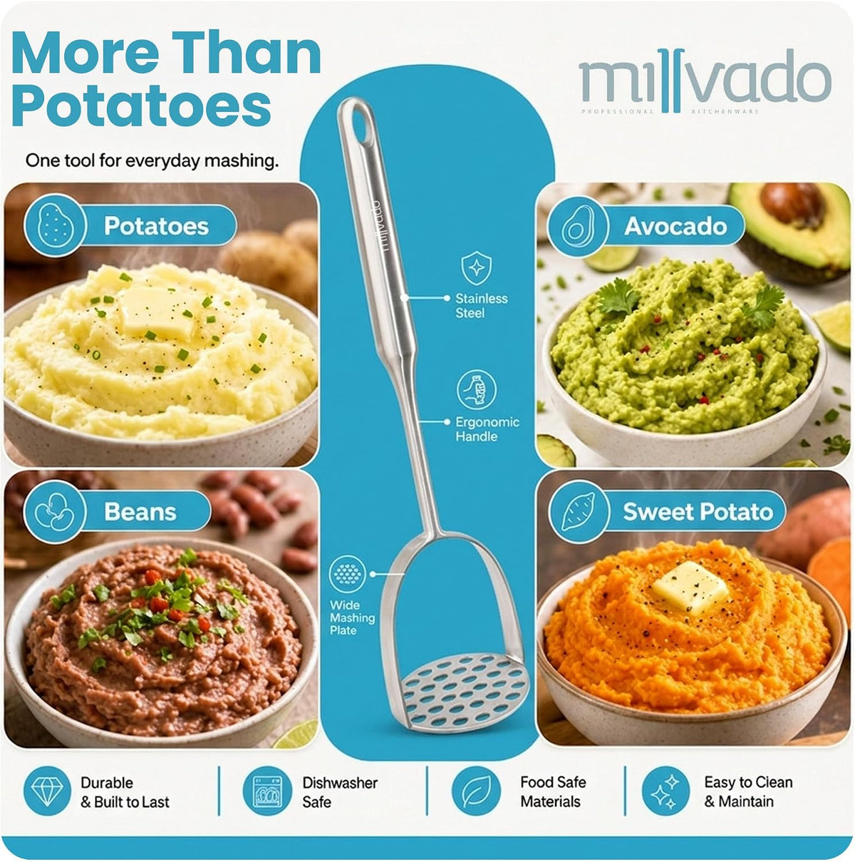 Millvado Slotted Spoon Stainless Steel, Straining & Serving - 15 In.Utensil