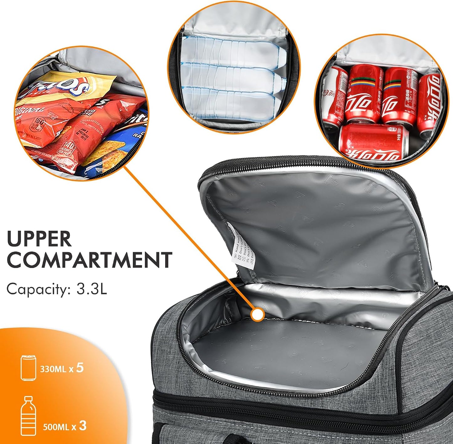 Tirrinia Reusable Lunch Box for Men Women, Insulated Lunch Bag Adult Work, Double Decker Leakproof Lunchbox for Office Picnic Beach—Dual Compartment Lunch Cooler Bag