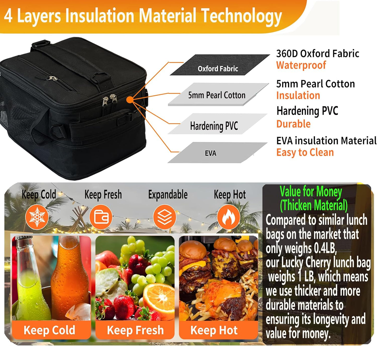 Lunch Box Insulated Lunch bag for Men Teen Kids Boys Adult Portable Stylish Small Lunchbox Special Design for Working Office school Picnic