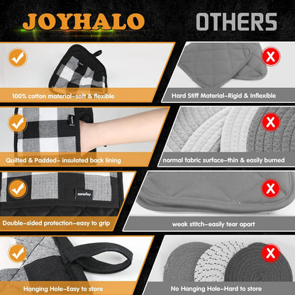 Joyhalo Pot Holders for Kitchen Clearance