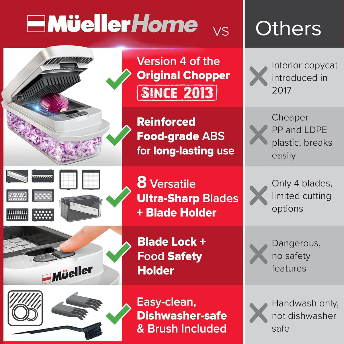 MUELLER HOME Pro-Series 10-in-1 Stainless Steel Multi Vegetable Chopper