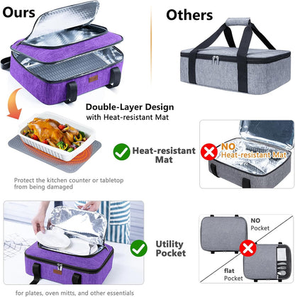 BAGSPRITE Insulated Casserole Carrier for Hot or Cold Food with Heat-resistant Mat, Casserole Dish Carrier Insulated Food Carrier, Hot Food Carrier, Foil Pan Carrier Fits 9" x 13" Baking Dish