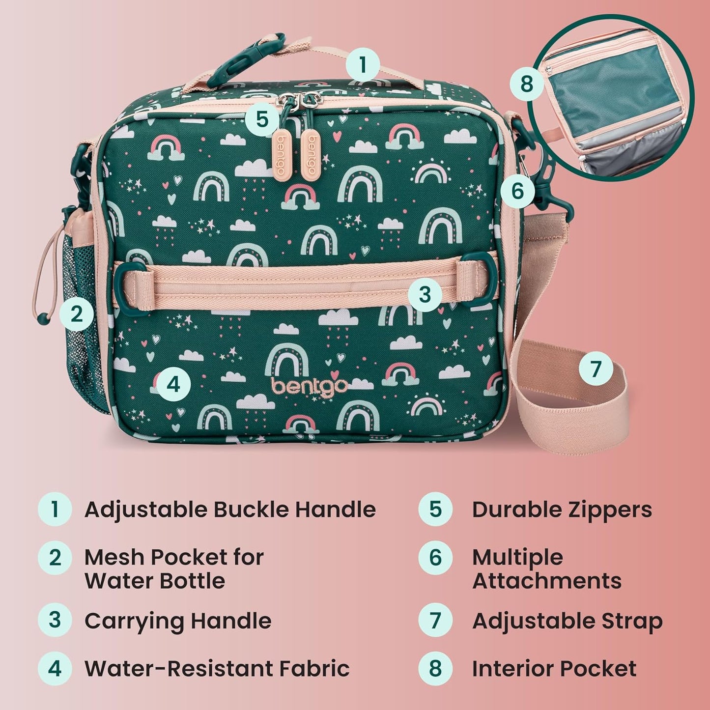 Bentgo Kids Lunch Bag - Durable, Double-Insulated Lunch Bag for Kids 3+; Holds Lunch Box, Water Bottle, & Snacks; Easy-Clean Water-Resistant Fabric & Multiple Zippered Pockets (Mermaid)