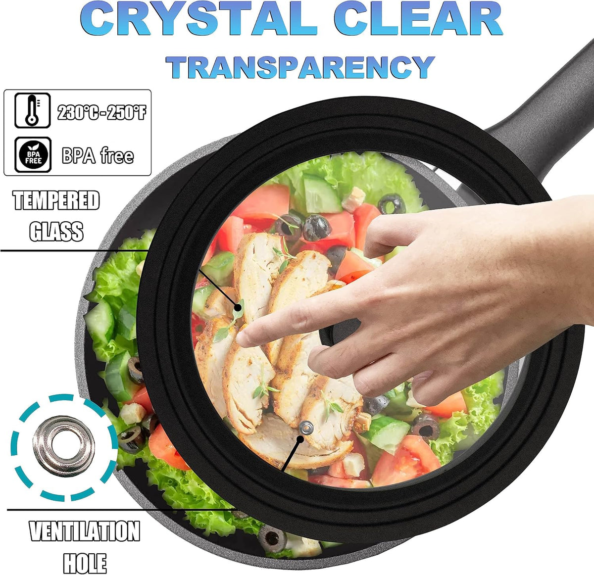 Lerykin Tempered Glass Lid - Universal Lid with Heat Resistant Silicone Rim for Pots, Pans and Skillets - Pan Cover Replacement Lid Fits 9.5", 10" and 11" Diameter Cookware