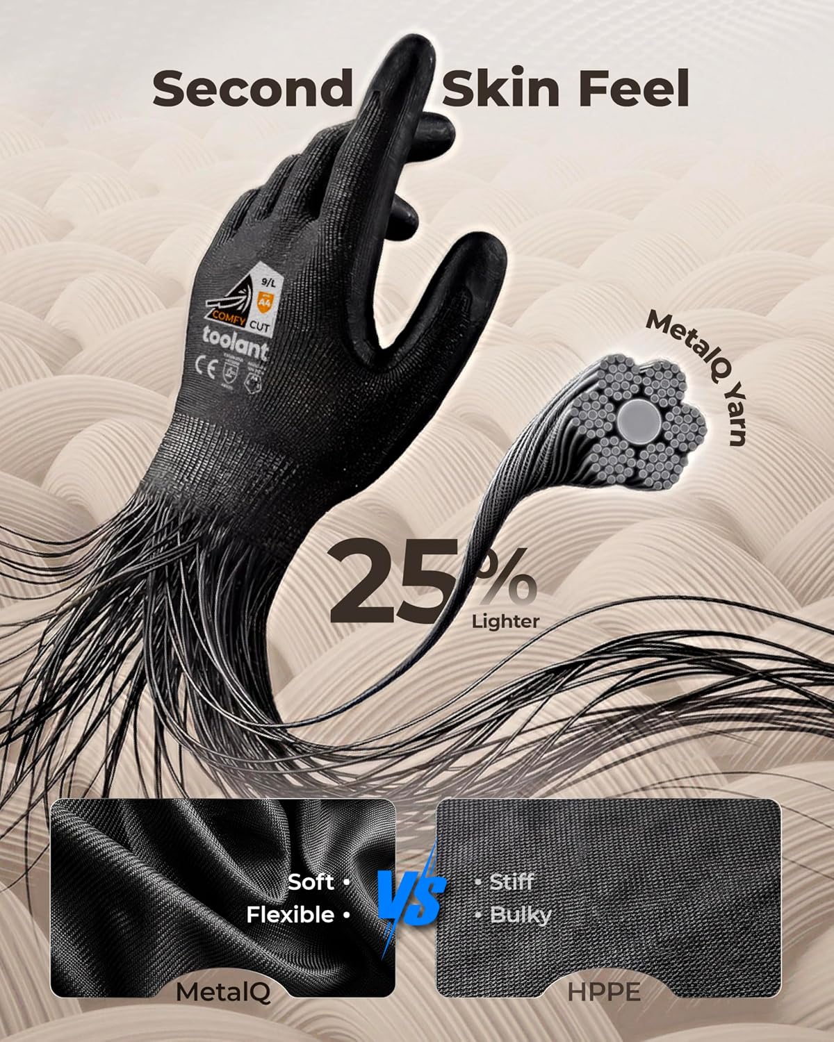 toolant ComfyCut A4 Cut Resistant Work Gloves, 1 Pair, Dark Gray, Large