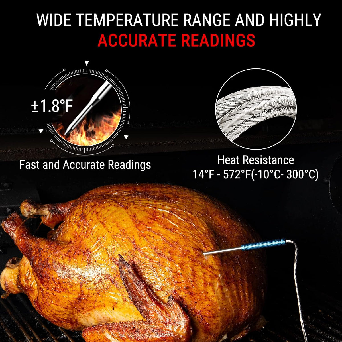 TempPro TempSync 1000FT Wireless Meat Thermometer for Grill with 4 Probes