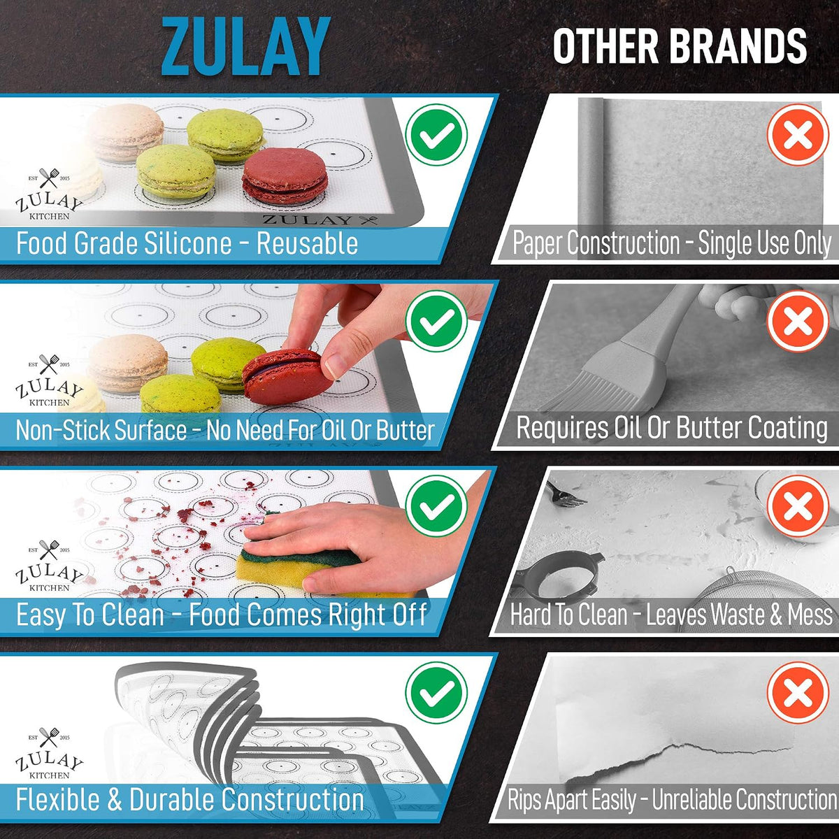 Zulay Kitchen Silicone Baking Mat – 16.5"×11.6" BPA-Free Reusable Baking Sheet, Heat Resistant 480°F – Non-Slip Border, Perfect for Cookies, Bread, Pastries & Oven Use - (Dark Gray)
