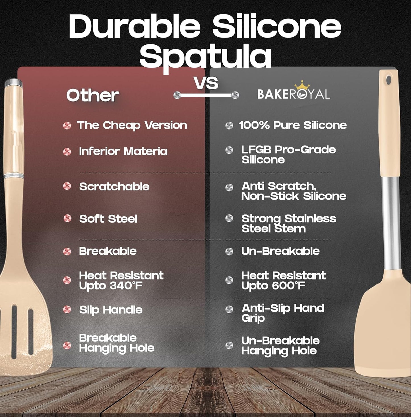 BakeRoyal Silicone Spatula Set - Turner Spatulas Silicone Heat Resistant 600°F - Slotted & Solid Spatula for Cooking Fish, Eggs, Pancakes Flipper – Spatulas for kitchen use – Black