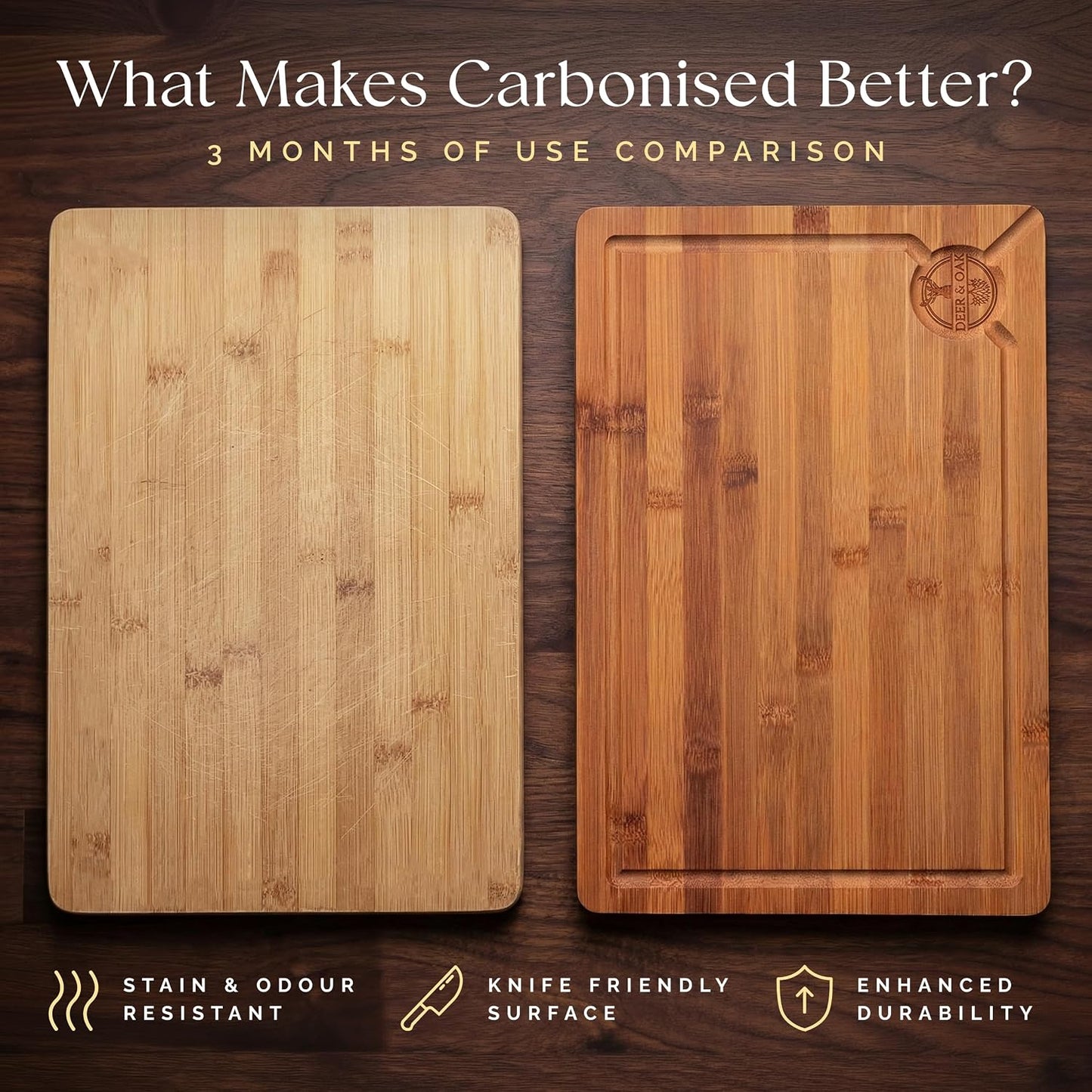 Pre-Oiled, Non Toxic 3-Piece Carbonized Bamboo Cutting Board Set, 500°F Carbonized Technology Eco-Friendly Wooden Chopping Boards for Kitchen with Juice Groove, Charcuterie Serving Boards Deer & Oak