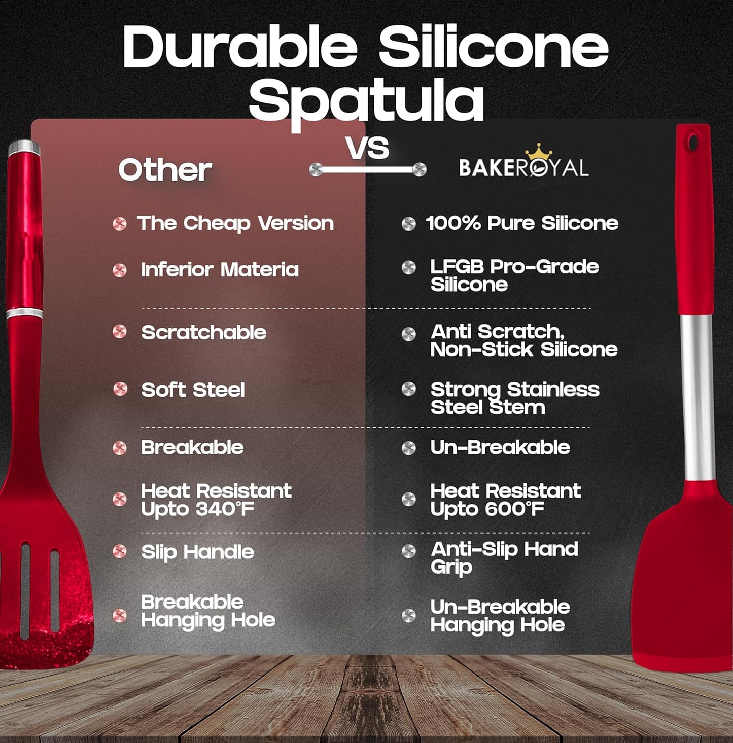 BakeRoyal Silicone Spatula Set - Turner Spatulas Silicone Heat Resistant 600°F - Slotted & Solid Spatula for Cooking Fish, Eggs, Pancakes Flipper – Spatulas for kitchen use – Black