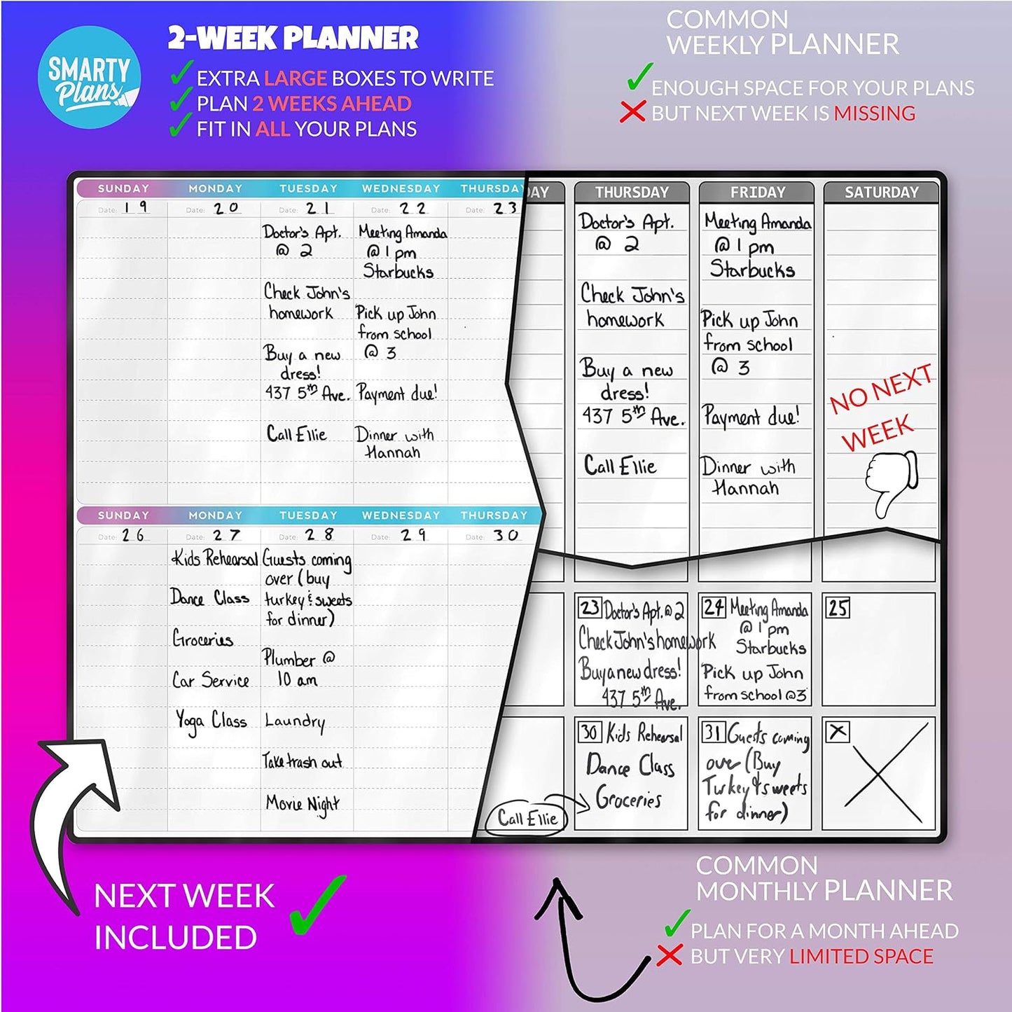 Dry Erase Weekly Extra Thick Magnetic Calendar for Refrigerator: 17x13 Two Week Planner and 6x9 White Board, 4 Fine Tip Markers and Eraser. Stain Resistant. Shipped Flat. (Weekly Planner)
