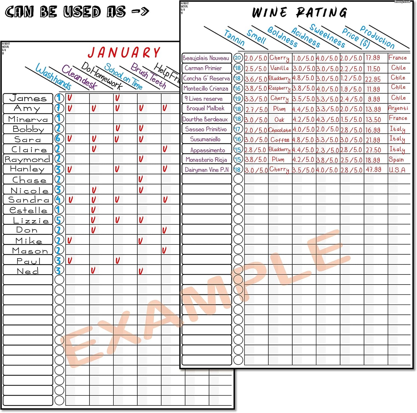 Multi-use Magnetic to-Do List Board Chore Chart List Goal Planner Task Habit Tracker Monthly Weekly Daily Homework Child Calendar Family Wedding Checklist Chirstmas Gift Kitchen Fridge Dry Erase Board
