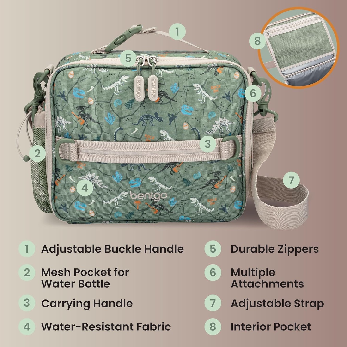 Bentgo Kids Lunch Bag - Durable, Double-Insulated Lunch Bag for Kids 3+; Holds Lunch Box, Water Bottle, & Snacks; Easy-Clean Water-Resistant Fabric & Multiple Zippered Pockets (Mermaid)