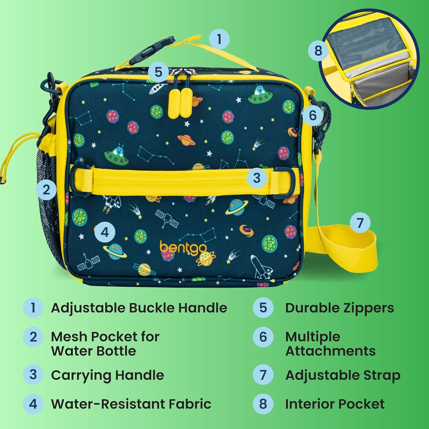 Bentgo Kids Lunch Bag - Durable, Double-Insulated Lunch Bag for Kids 3+; Holds Lunch Box, Water Bottle, & Snacks; Easy-Clean Water-Resistant Fabric & Multiple Zippered Pockets (Mermaid)