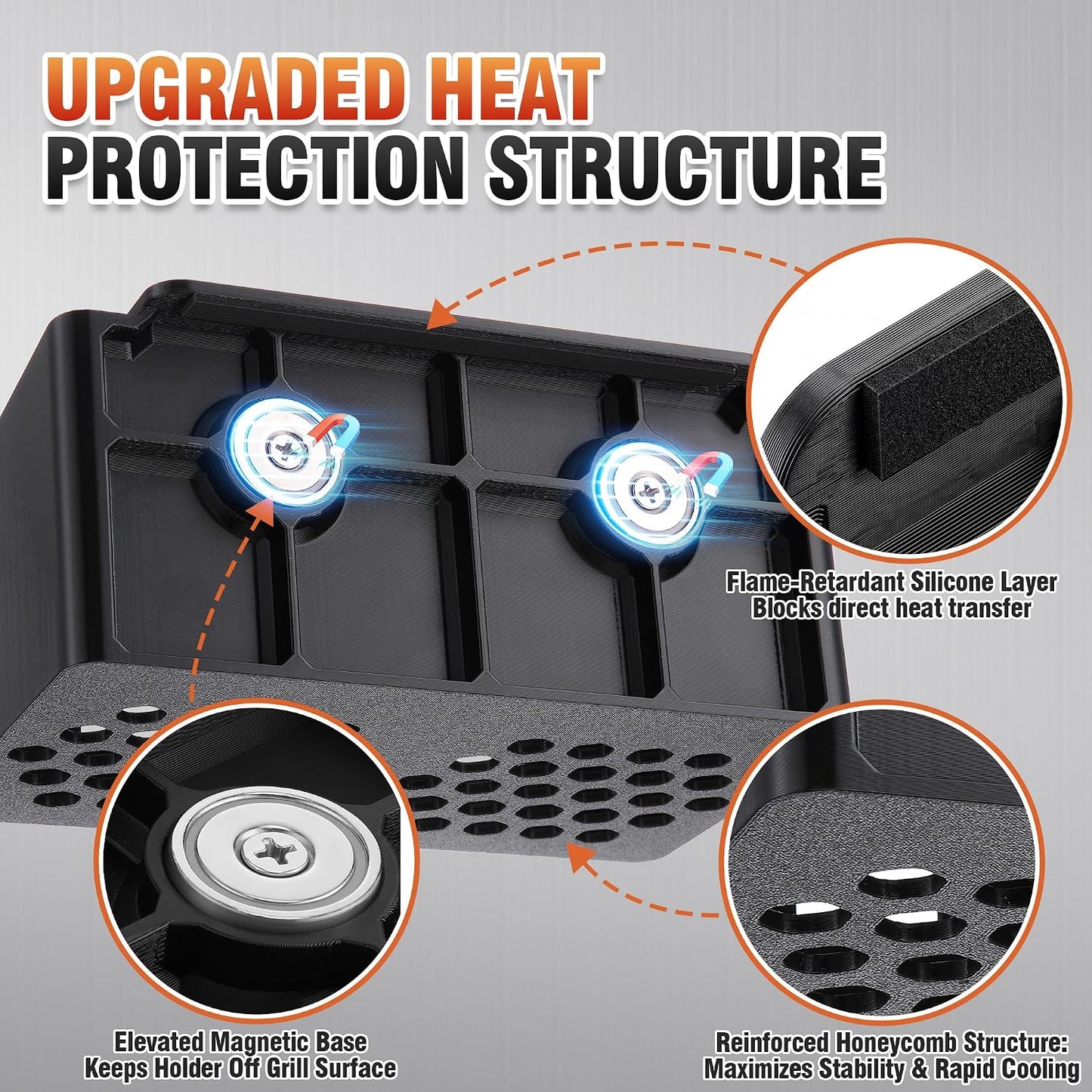 Hohean Barbecue Tool Set Magnetic Bottle Holder, Compatible with Blackstone Griddle, Elevated Magnet Base, No Melting, Heat Resistant Dual Slot Squeeze Bottle & Beverage Holder for BBQ Accessories