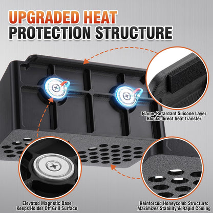 Hohean Barbecue Tool Set Magnetic Bottle Holder, Compatible with Blackstone Griddle, Elevated Magnet Base, No Melting, Heat Resistant Dual Slot Squeeze Bottle & Beverage Holder for BBQ Accessories
