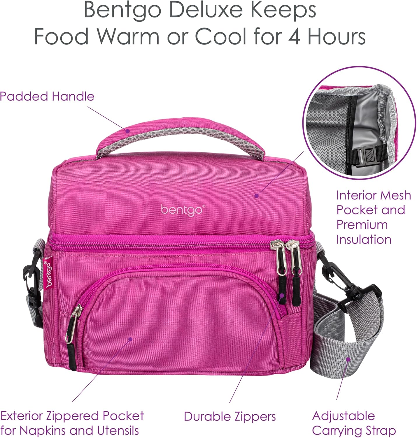 Bentgo Deluxe Lunch Bag - Durable and Insulated Lunch Tote with Zippered Outer Pocket, Internal Mesh Pocket, Padded and Adjustable Straps, & 2-Way Zippers - Fits All Lunch Boxes (Blue)