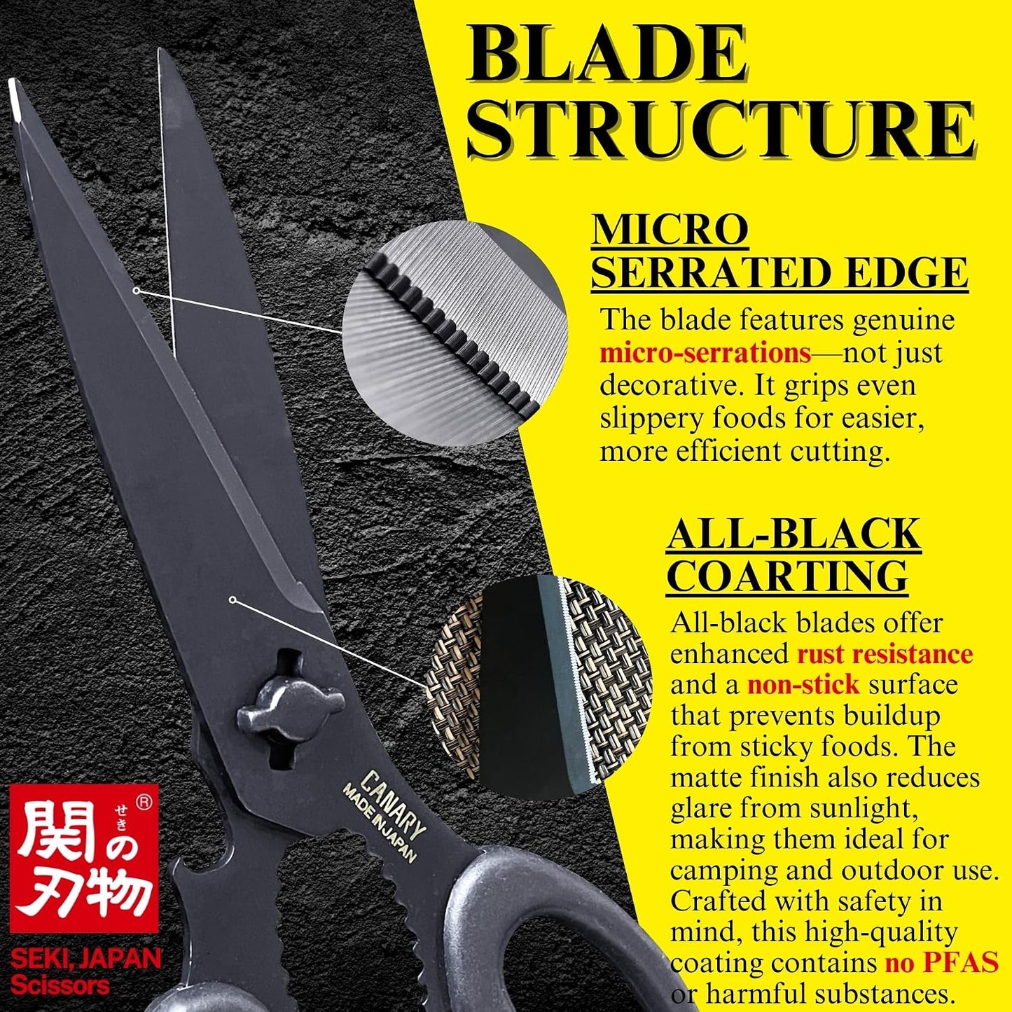 CANARY Japanese Kitchen Scissors Heavy Duty 8.2", Made in JAPAN, Dishwasher Safe Come Apart Blade, Multipurpose Kitchen Scissors, Sharp Serrated Japanese Stainless Steel, Black