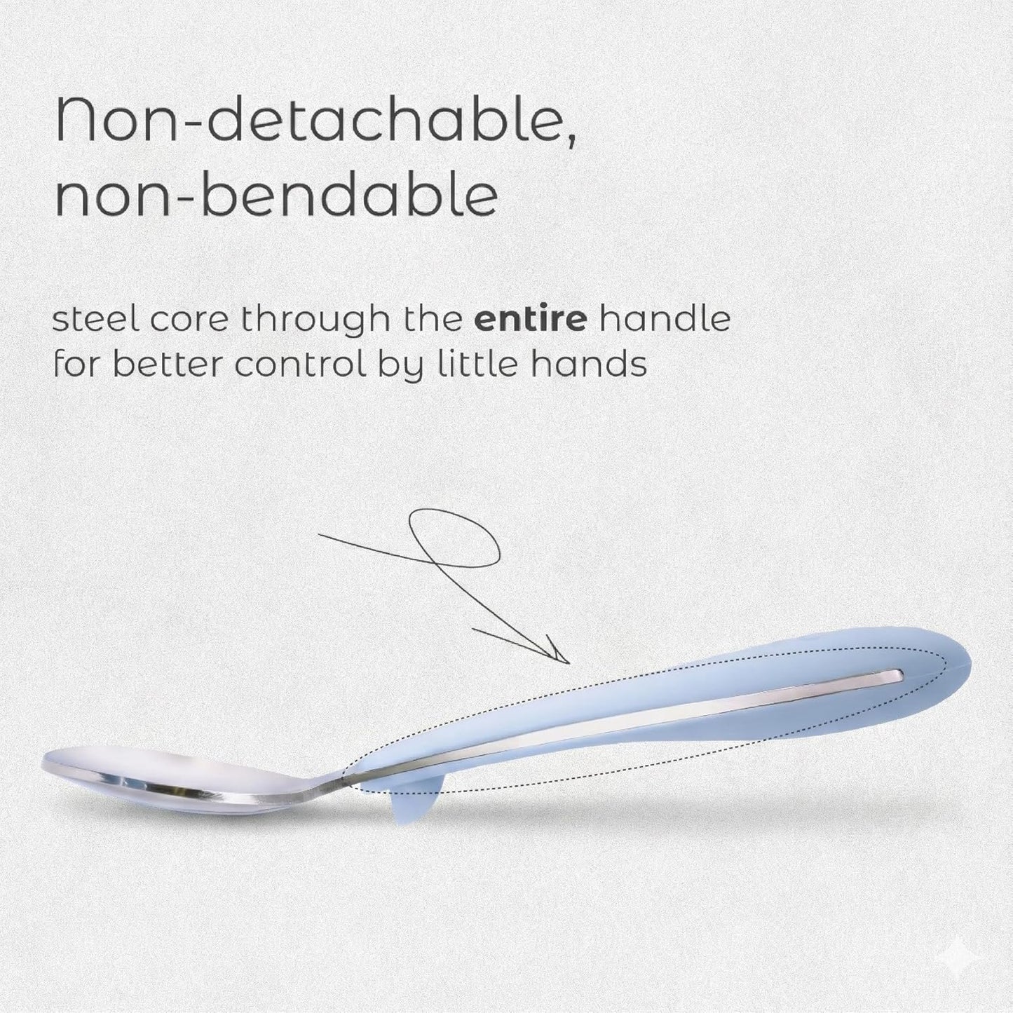 ASOMIC® Premium 316 Stainless Steel Toddler Utensils with Silicone Handles & Travel Case, Kids Spoon & Fork Set for Toddler Self Feeding at Daycare, Preschool & School, BPA-Free, Dishwasher Safe