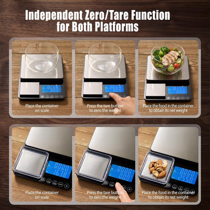 Food Scale 44lb/20kg, Extra-Large Platform Digital Kitchen Scale, 1g/0.1oz High Precision, Stainless Steel/Tempered Glass, Weight Grams and oz for Cooking Baking Meal Prep Sourdough Bread