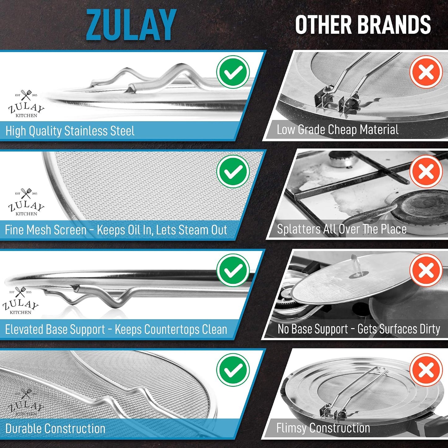 Zulay Kitchen Splatter Screen for Frying Pan (13”) - Grease Splatter Guard for Frying Pan - Oil Splatter Guard - Oil Splash Guard for Frying Pan - Stainless Steel Grease Screen for Stove Top (Black)