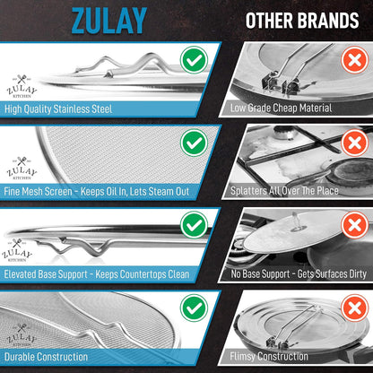 Zulay Kitchen Splatter Screen for Frying Pan (13”) - Grease Splatter Guard for Frying Pan - Oil Splatter Guard - Oil Splash Guard for Frying Pan - Stainless Steel Grease Screen for Stove Top (Black)