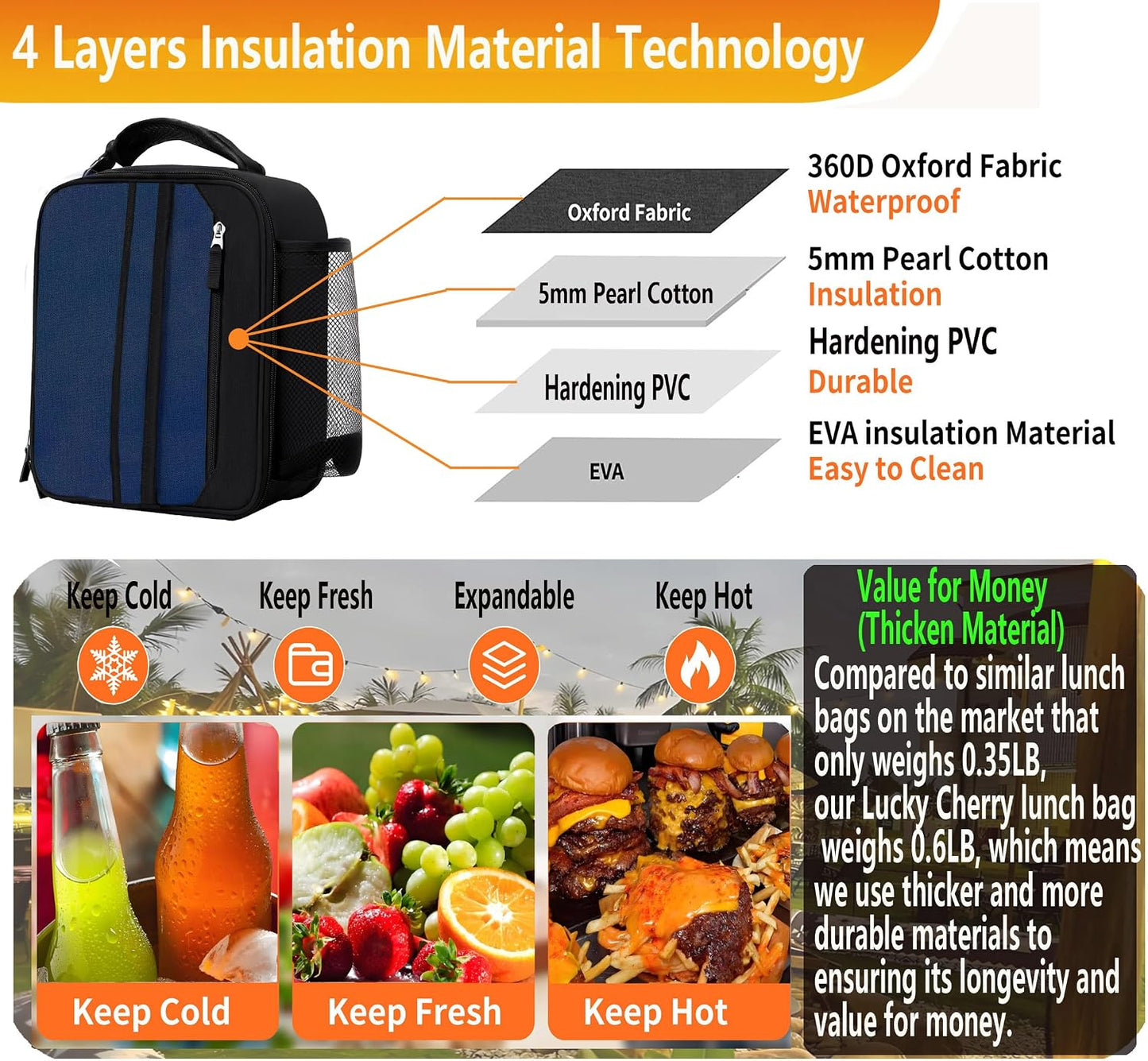 Lunch Box Insulated Lunch bag for Men Teen Kids Boys Adult Portable Stylish Small Lunchbox Special Design for Working Office school Picnic