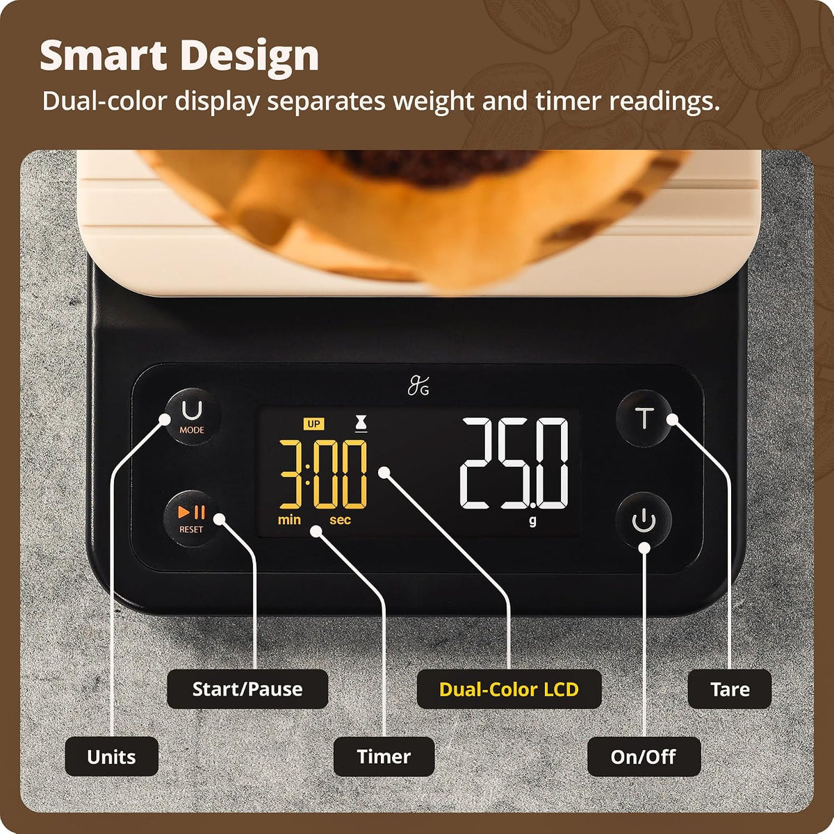 Greater Goods Coffee Scale with Timer, 0.1g Precision for Espresso & Matcha