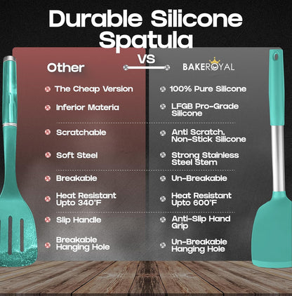 BakeRoyal Silicone Spatula Set - Turner Spatulas Silicone Heat Resistant 600°F - Slotted & Solid Spatula for Cooking Fish, Eggs, Pancakes Flipper – Spatulas for kitchen use – Black