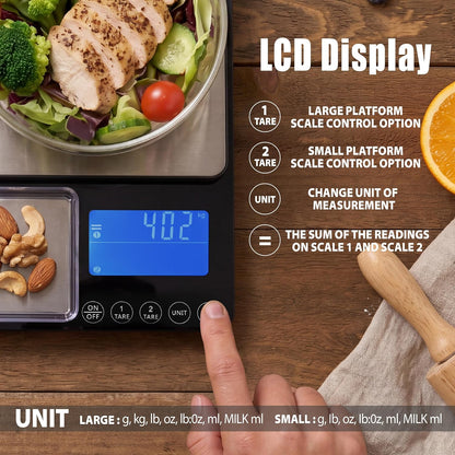 Food Scale 44lb/20kg, Extra-Large Platform Digital Kitchen Scale, 1g/0.1oz High Precision, Stainless Steel/Tempered Glass, Weight Grams and oz for Cooking Baking Meal Prep Sourdough Bread