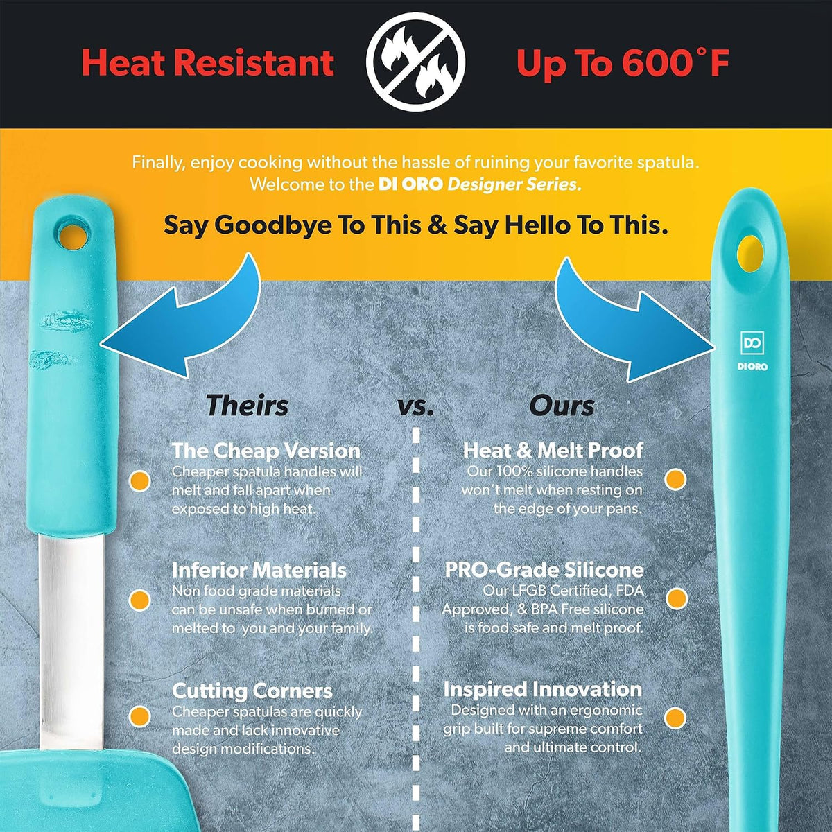 DI ORO Silicone Ladle - Soup & Serving, 600F Heat Resistant, Black